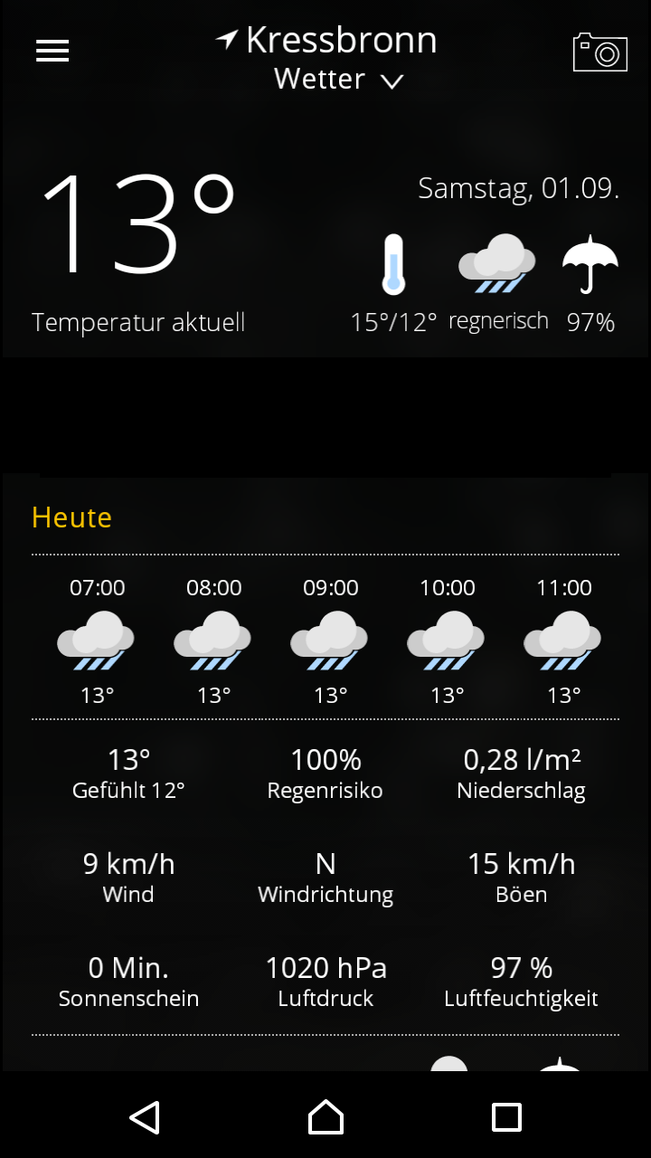 2018 09 01 Wetter