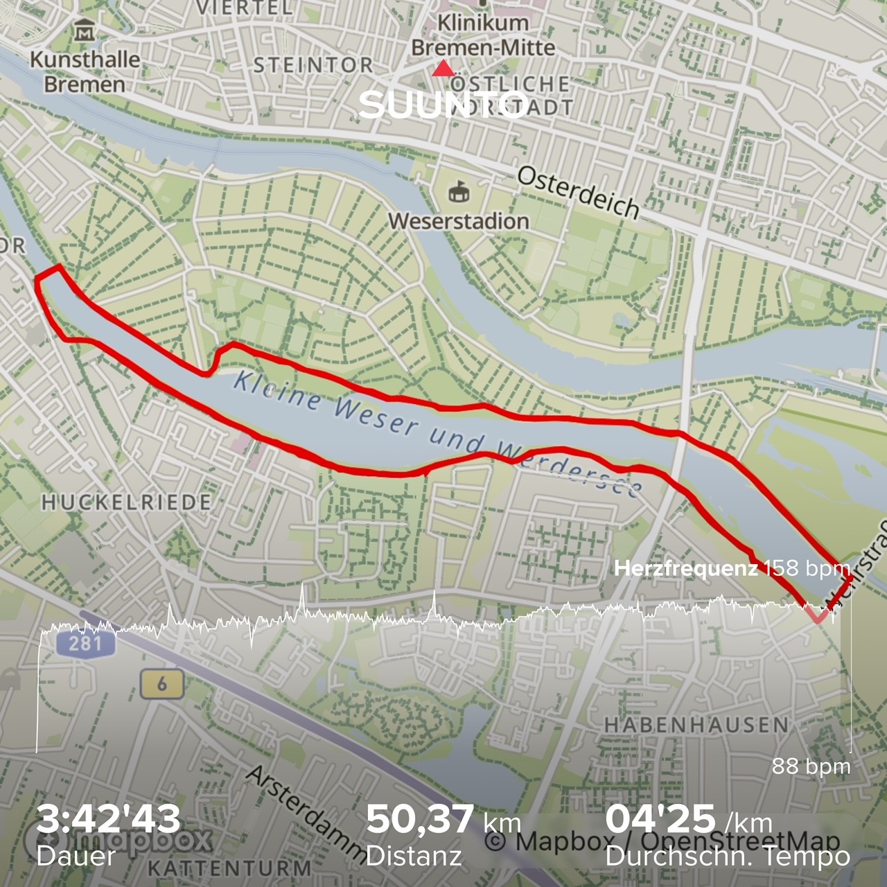 Werdersee Streckenverlauf