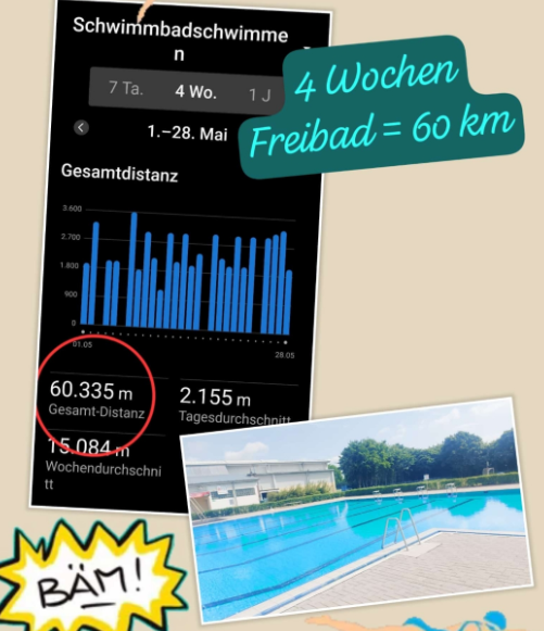 SwimFreibad